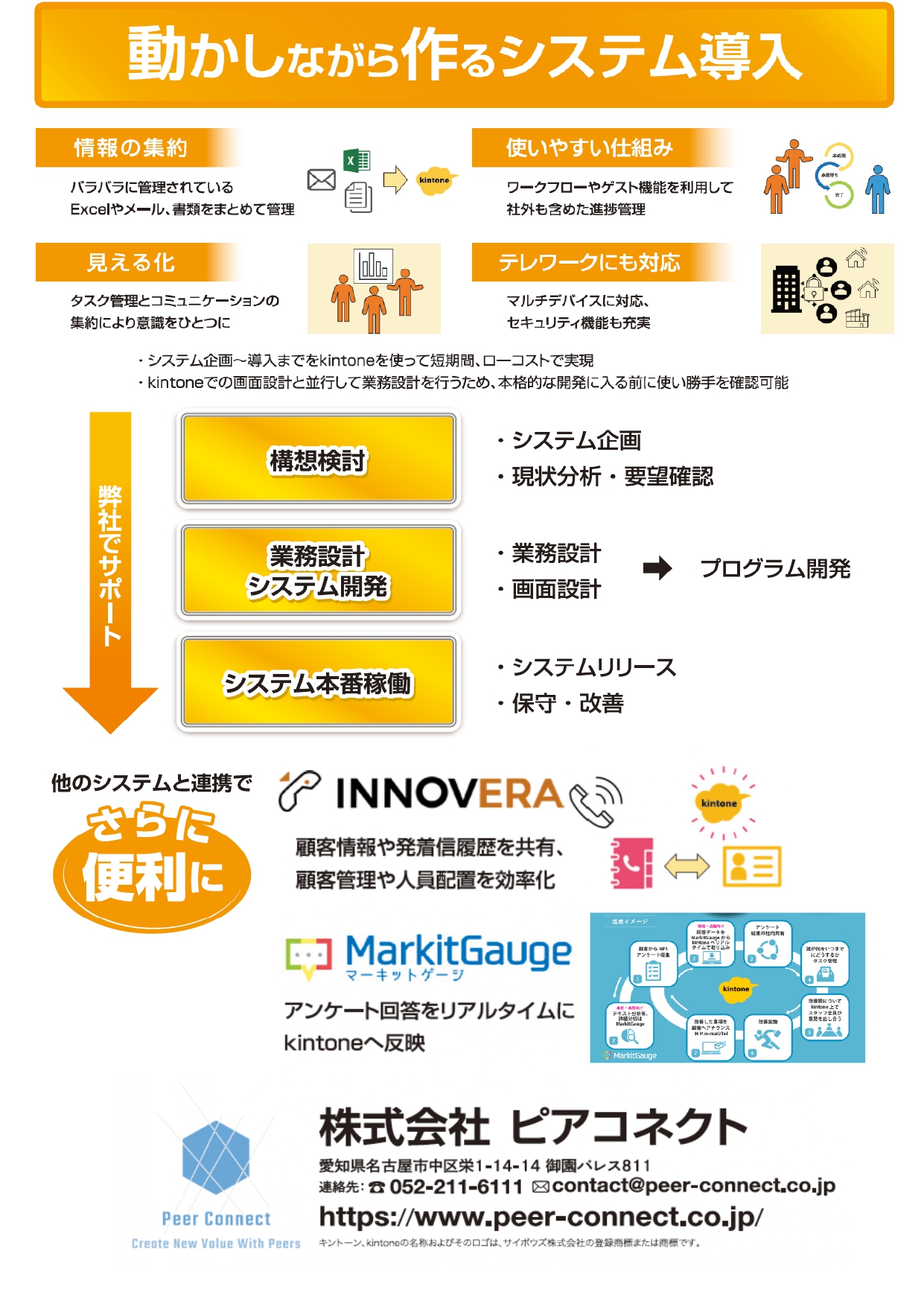 株式会社ピアコネクト｜埼玉DXパートナー｜ソリューション紹介｜埼玉県DX推進支援ネットワーク